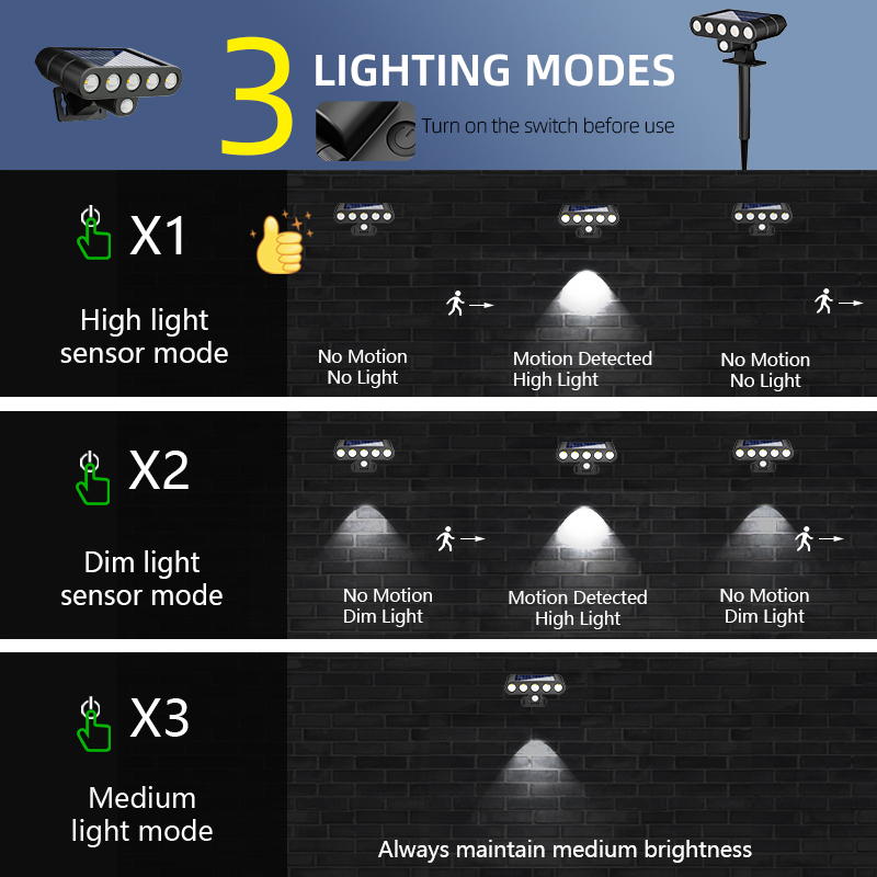 Lámpara de Pared Solar para Ex - Power Outage Light reseña y precio